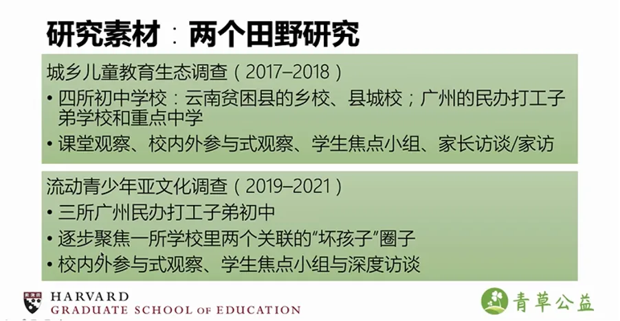 幻灯片标题为“研究素材：两个田野研究”，列出2017-2018年城乡儿童教育生态调查（云南乡校县校及广州打工子弟学校、重点中学）与2019-2021年流动青少年亚文化调查（广州三所打工子弟初中，聚焦两个“坏孩子”圈子），并注明各自采用的课堂观察、访谈等方法。